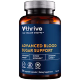 Advanced Blood Sugar Support