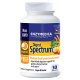 Digest spectrum
