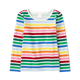 Girls Rainbow Striped Top - Very Merry