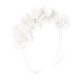 Girls Floral Pearl Headband - Special Occasions